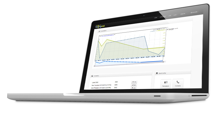 PURL Software Dashboard