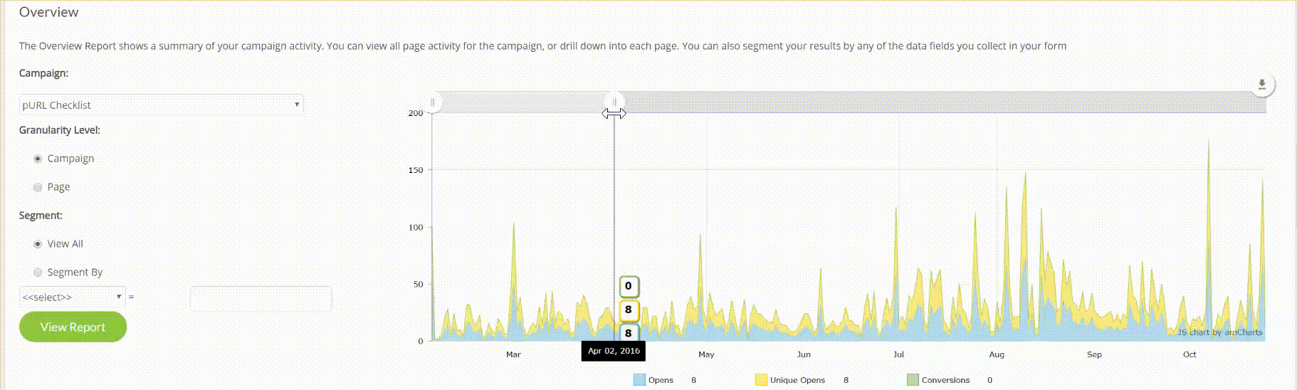 Reports & Analytics - Summary Report Gif