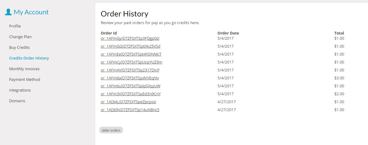 My Accounts Credit Order History