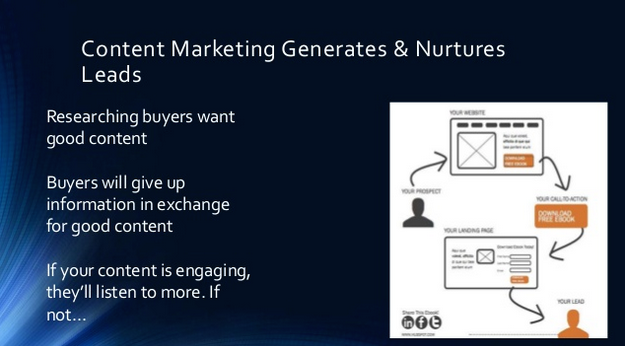 SlideShare - Content Marketing 