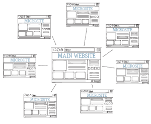 Vanity URL Best Practices - Use Standalone microsites and landing pages with vanity URLs to keep your audience focused