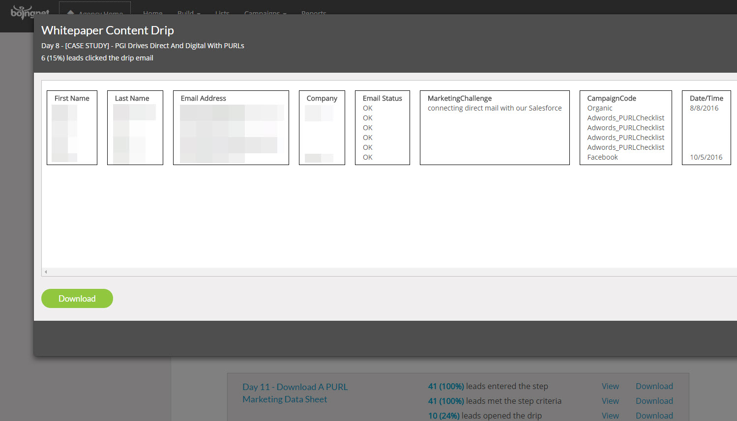 new reporting tools drip step details