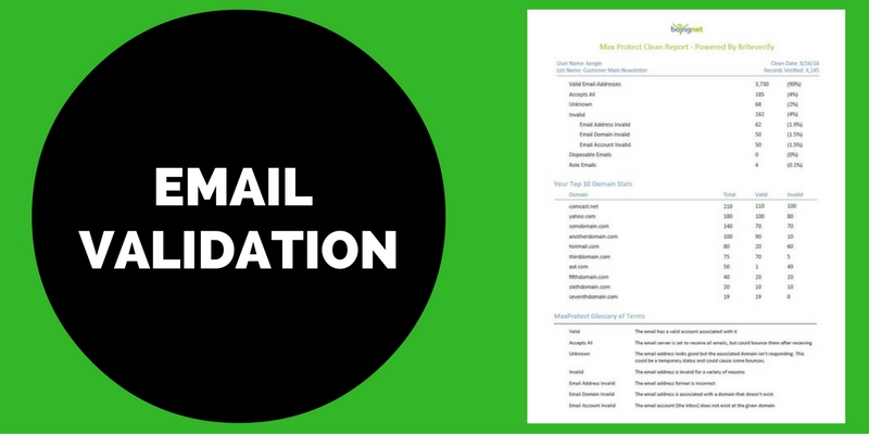 email validation - max protect report