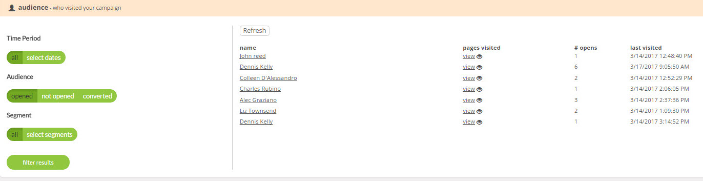 Audiences Campaign Tracking Code - Audience Traffic