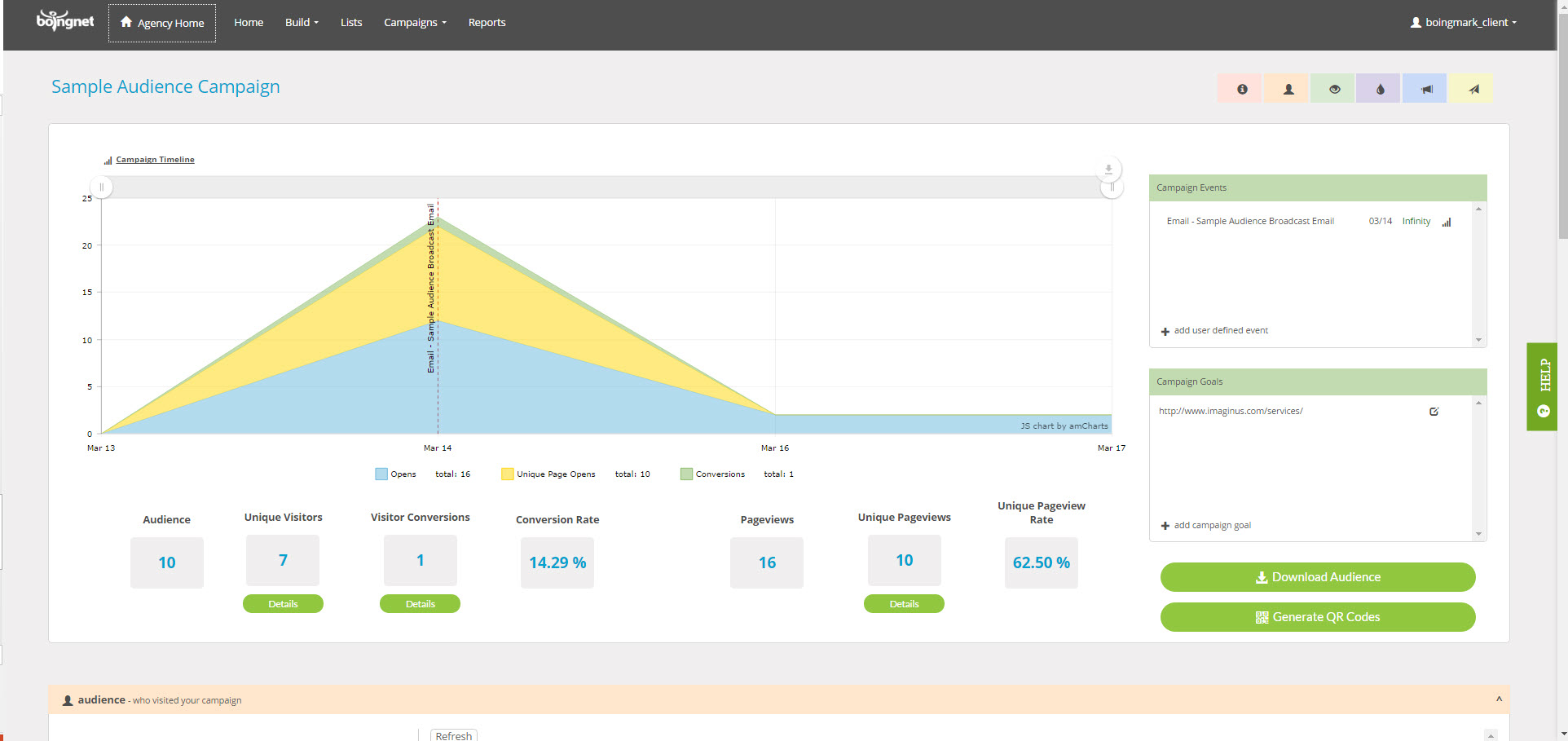 Audiences Campaign Tracking Code - Dashboard